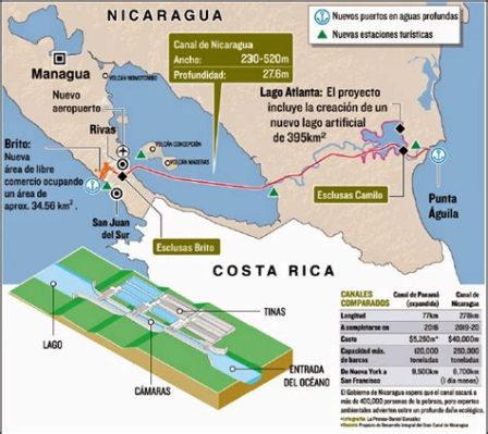 El Proyecto de Canales de Mempes: Una Empresa Hidráulica Ambiciosa en el Siglo XII